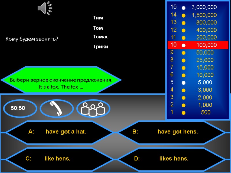 Выбери верное окончание предложения. It’s a fox. The fox … Кому будем звонить? Тим